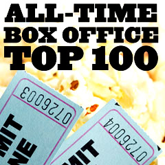 Box-Office Top 100 Films of All-Time